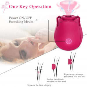 Rose Sucking Vibrator for Women with 7 Intense Suction, Clit Sucker Nipple Stimulator Sex Toy