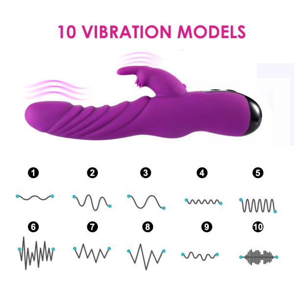 Perfect Sir Silicone Rabbit Vibrator for Women