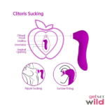 Clitoral Sucking Vibrator With 10 Intensities Modes - Image 3