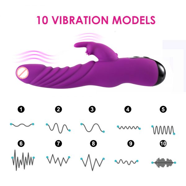 Perfect Sir Silicone Rabbit Vibrator For Women