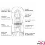 Tenga Cup Masturbation Cup - White Male Masturbator - Image 3