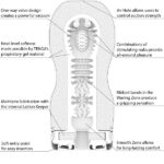 Tenga Masturbator Cup Original USA - Image 6