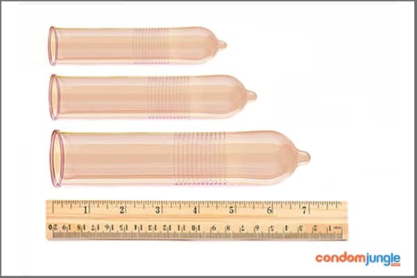 Condom Size Chart
