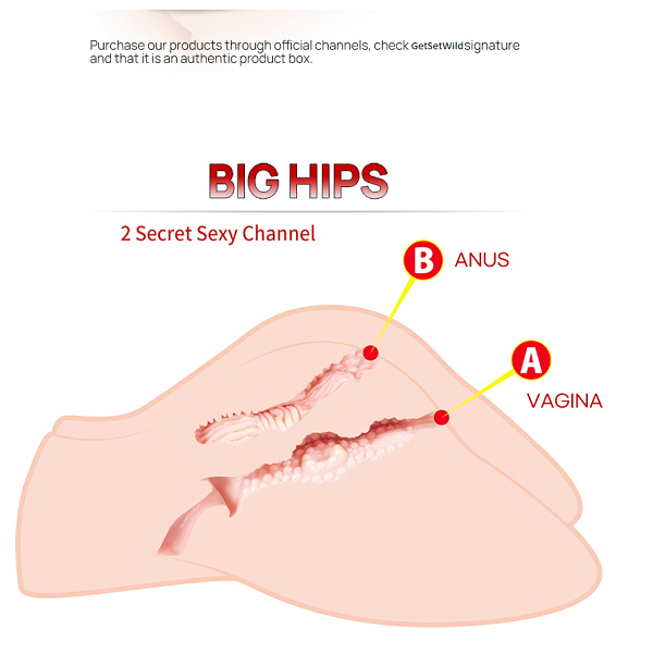 Bumpy Hip - Masturbator For Men